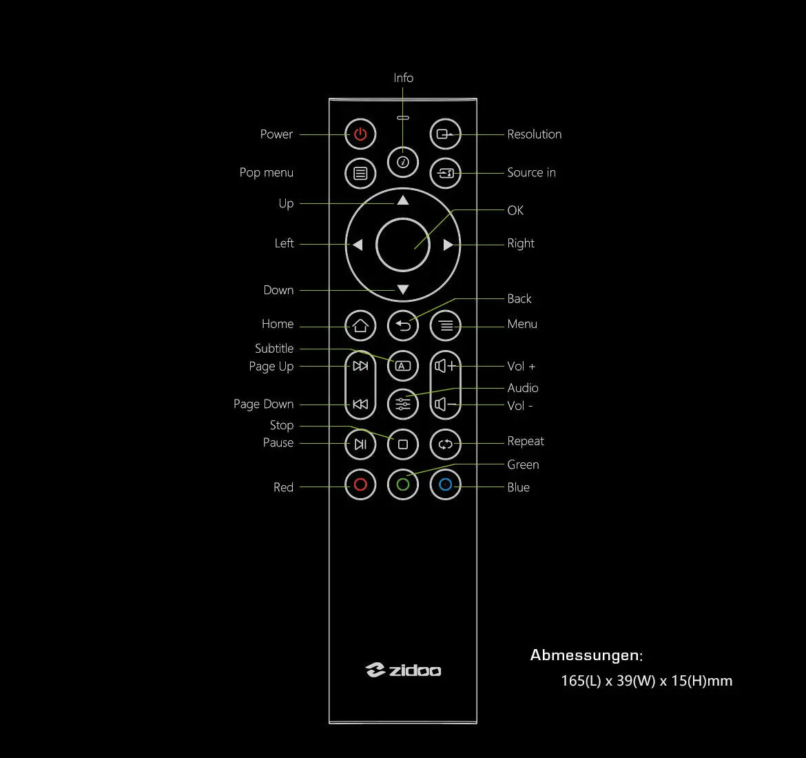 Zidoo V10 Mini Zidoo
